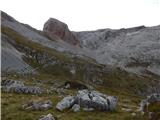 Rifugio Ra Stua - Remeda Rossa / Rote Wand